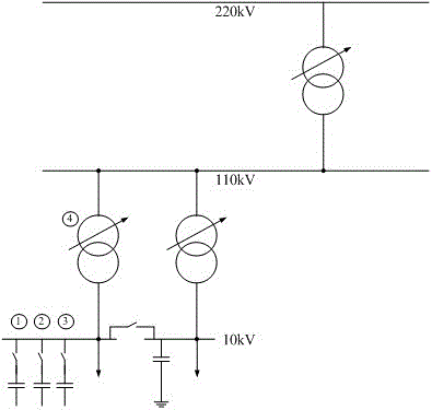 A Method for Optimizing Voltage and Reactive Power of Distribution Network Based on Bart Algorithm