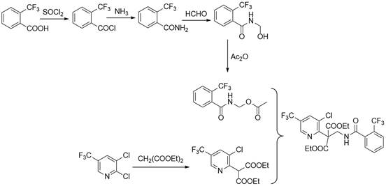 Synthesis method of fluopyram intermediate