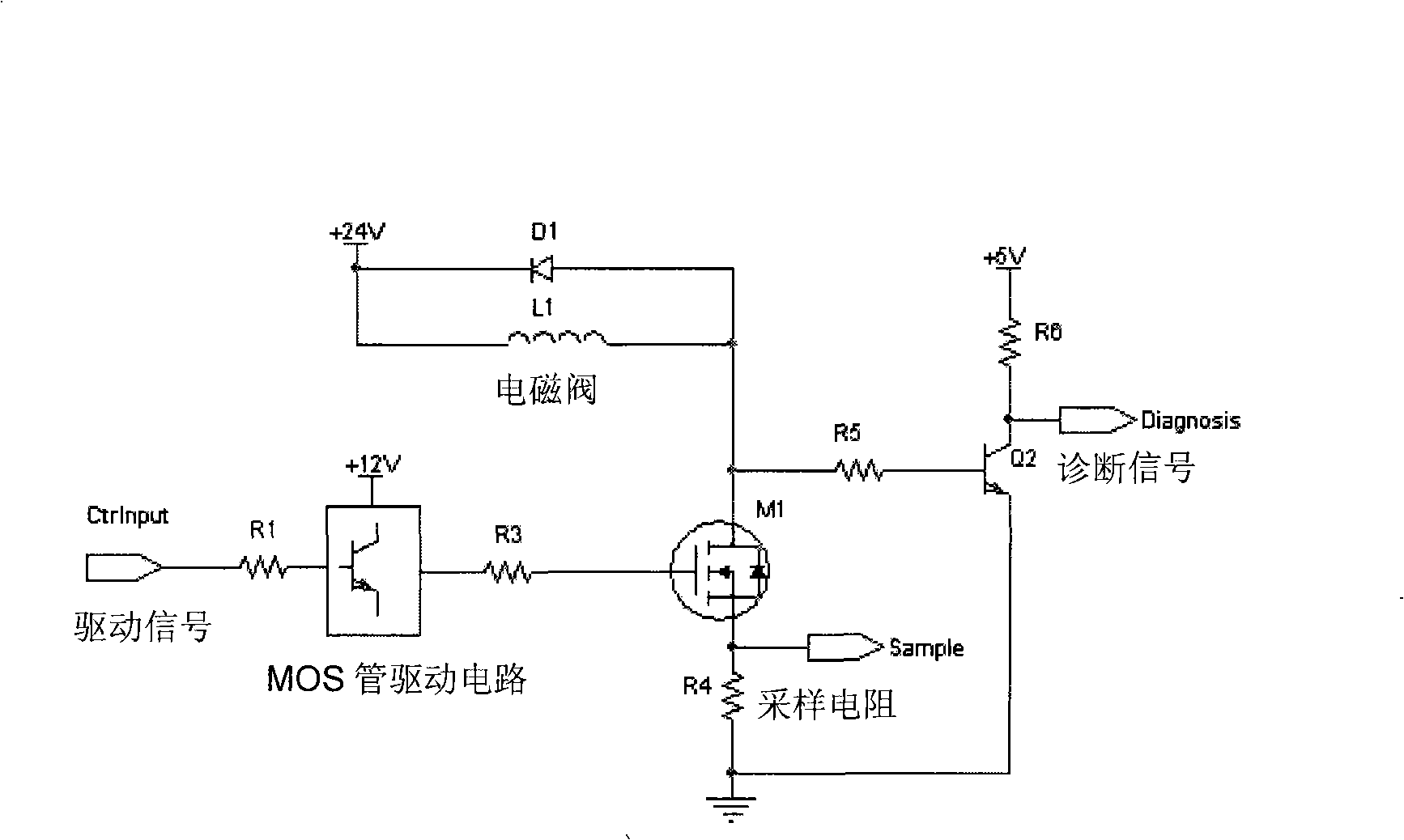 Solenoid valve diagnosis detecting method and device for electric-controlled co-rail fuel feed pump