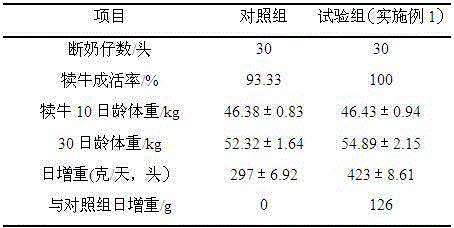 Calf fatty powder and preparation method thereof