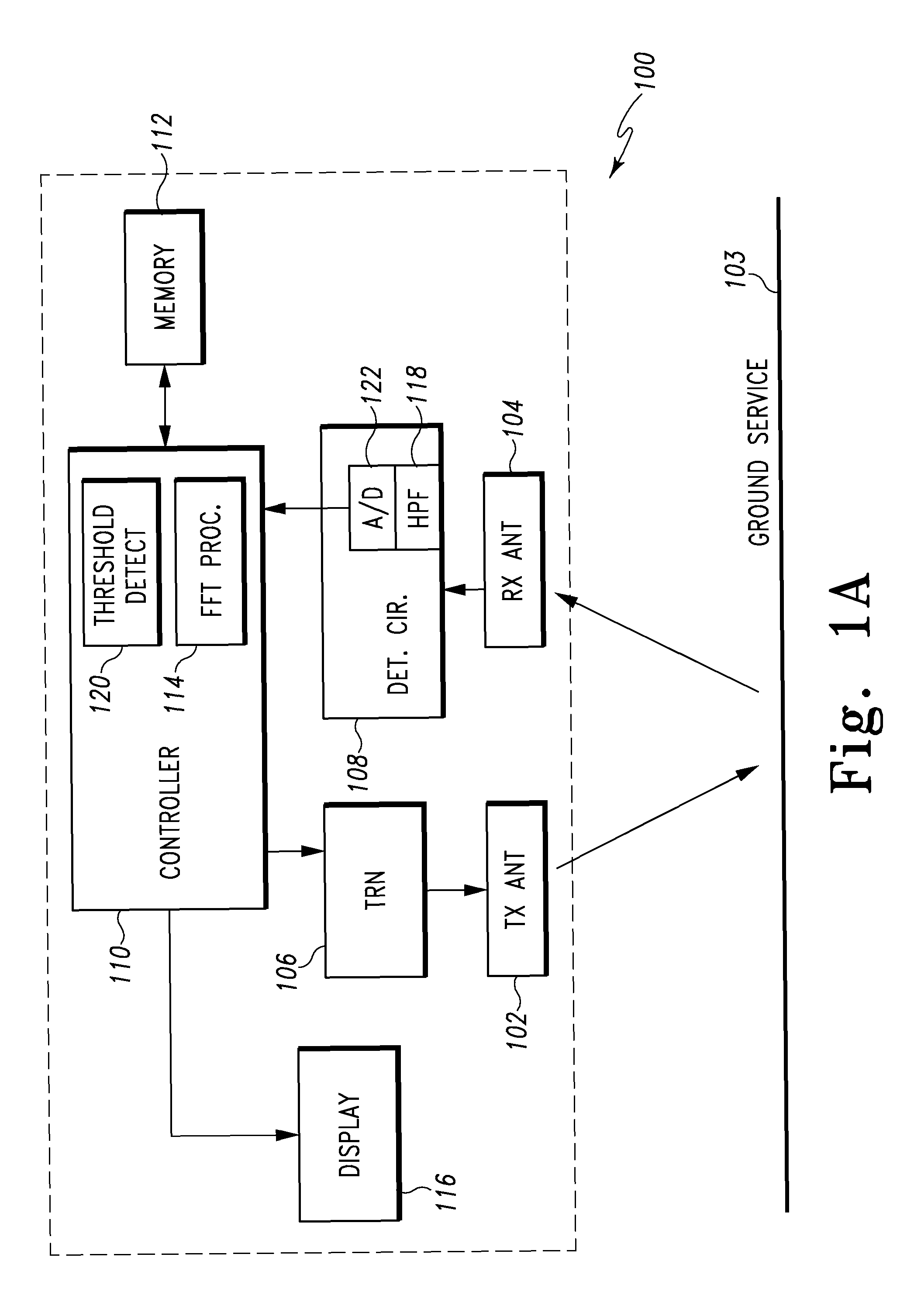 History or image based methods for altitude determination in a radar altimeter