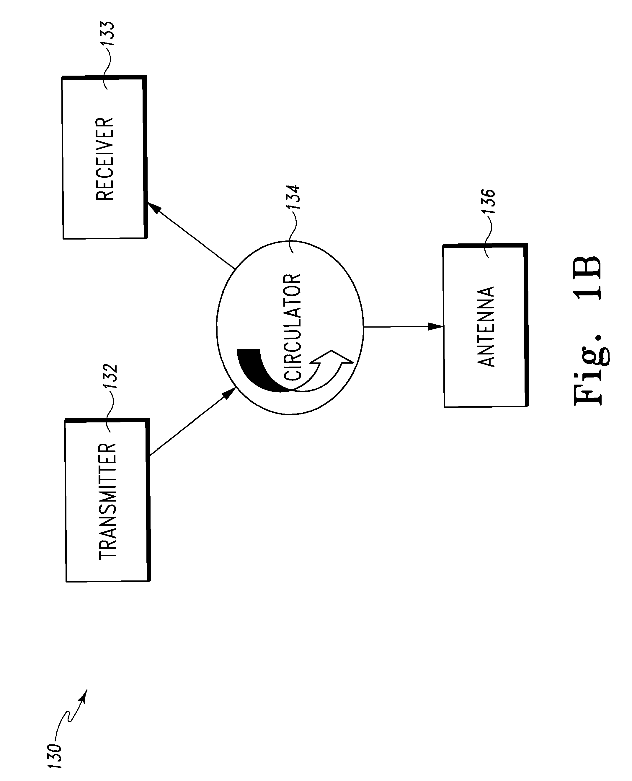 History or image based methods for altitude determination in a radar altimeter