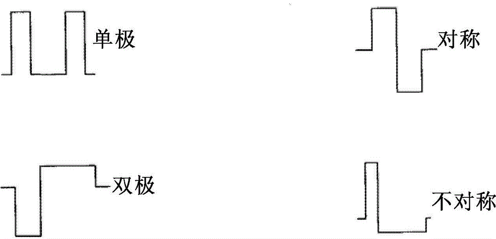 Functional electrical stimulation devices and systems and uses thereof