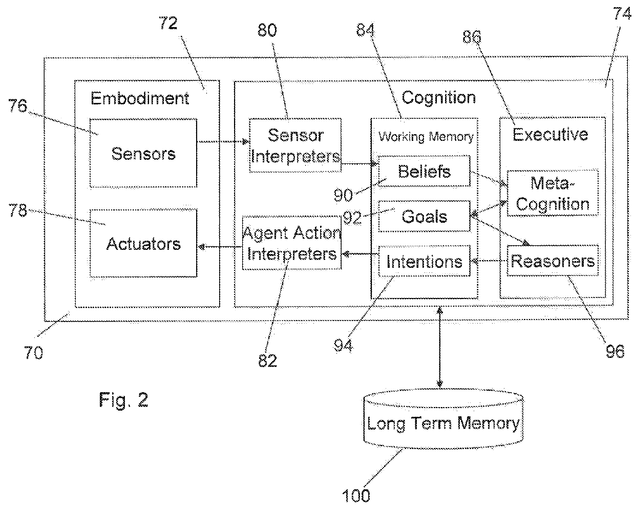 System and Method for Enhancing Locative Response Abilities of Autonomous and Semi-Autonomous Agents