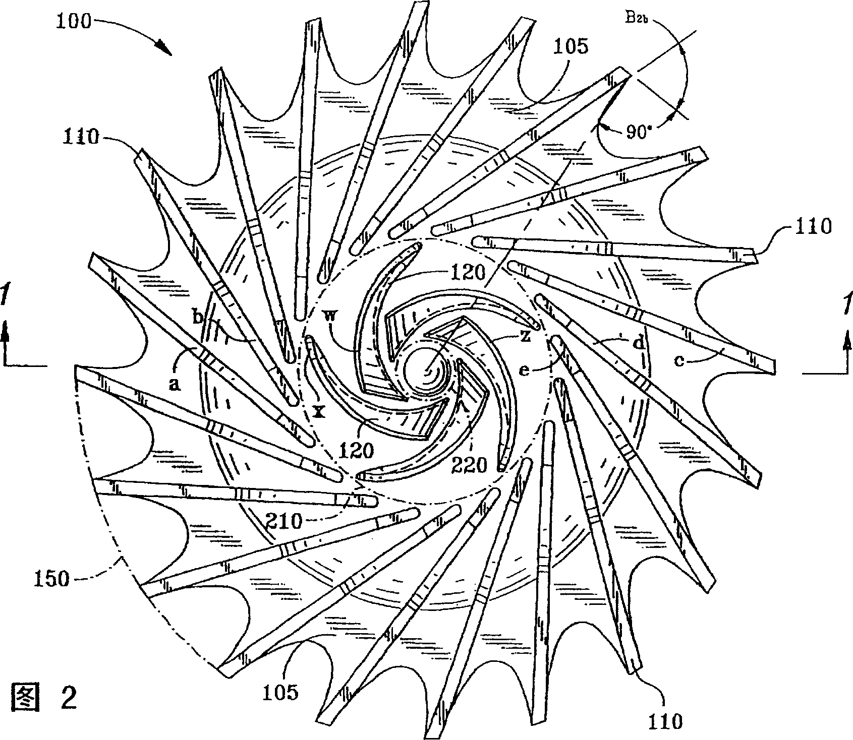 Pump impeller having separated offset inlet venes