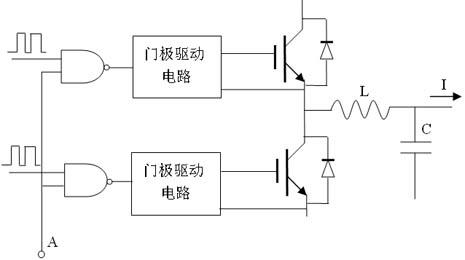 Method for realizing digital signal processor (DSP) control over intermediate frequency single-phase generator inverter