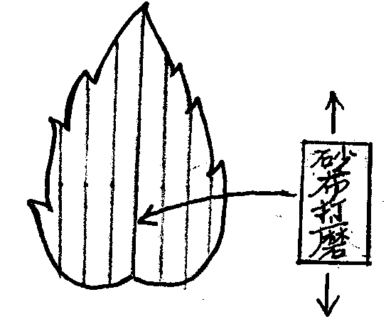 Colorful craft picture coloring method taking wheat stalks or reed stems as raw materials