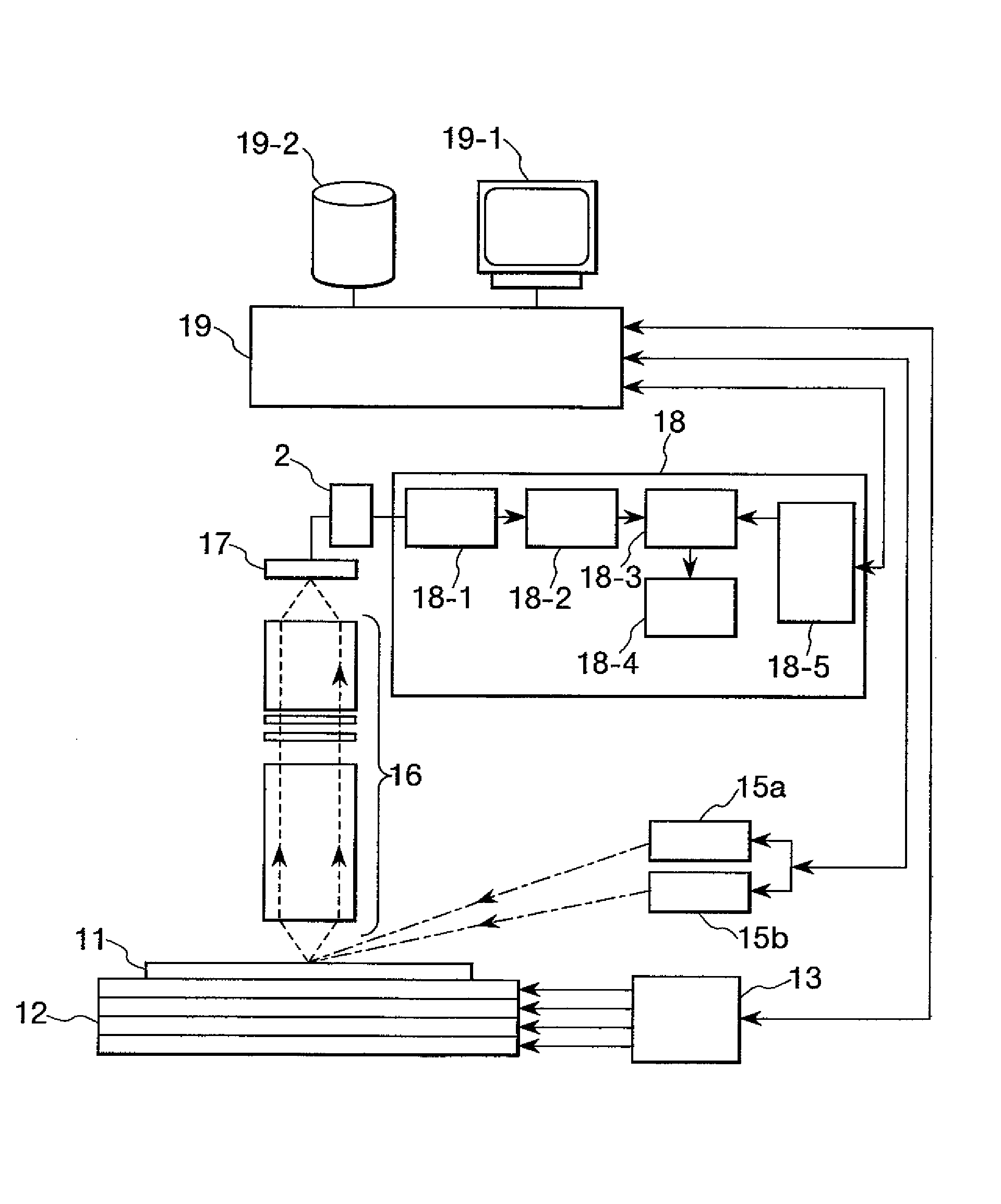 Defect inspection method and apparatus therefor