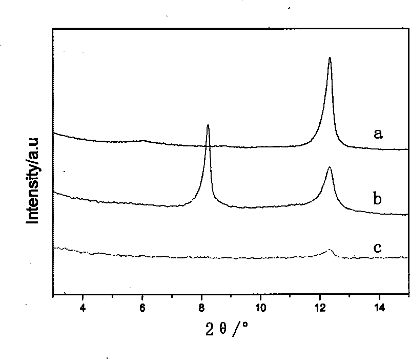 Method for stripping laminated inorganic material