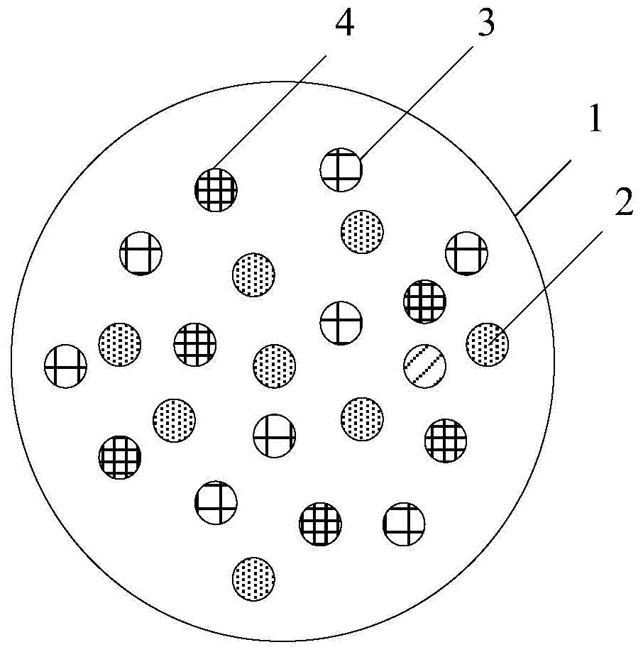 White quantum dot composite particle as well as preparation method and device thereof