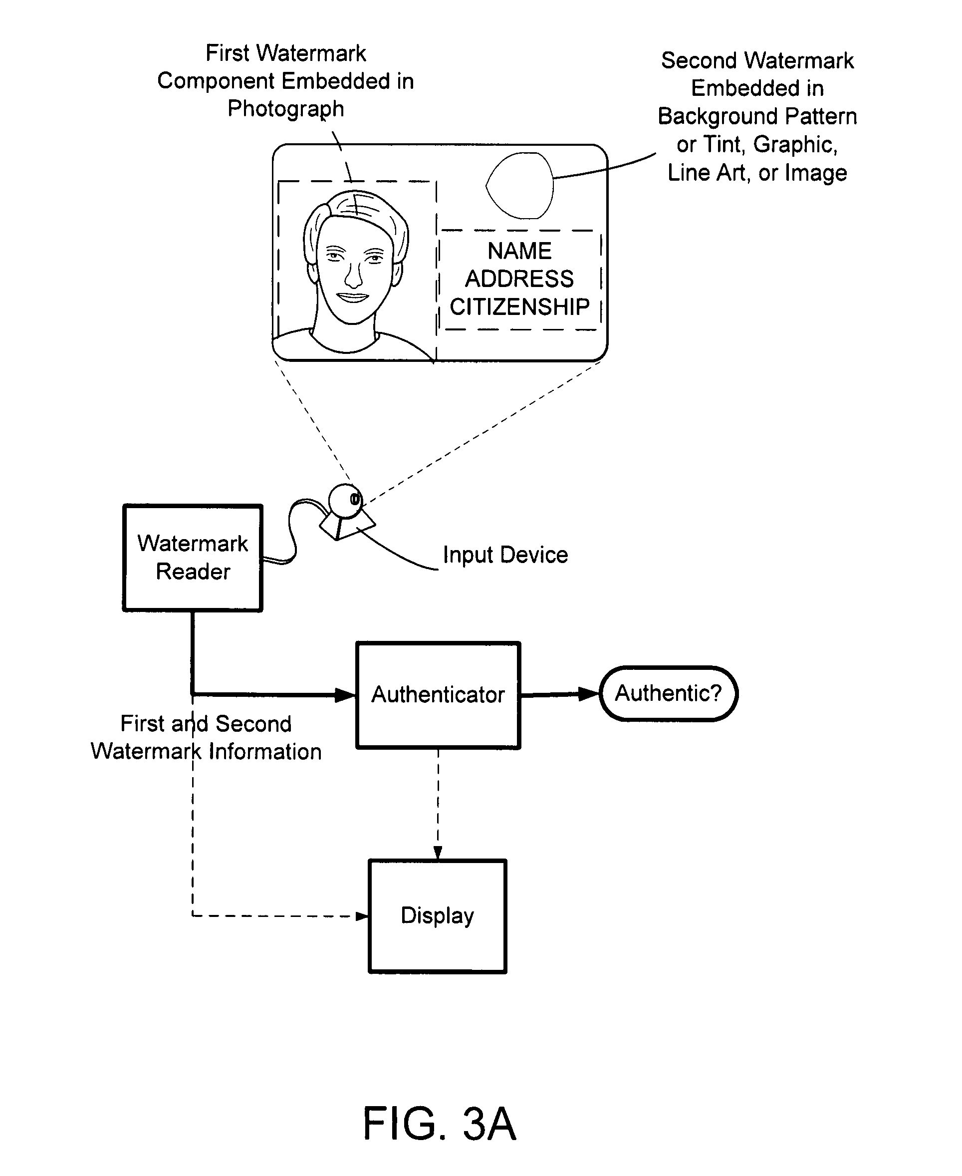 Detecting media areas likely of hosting watermarks