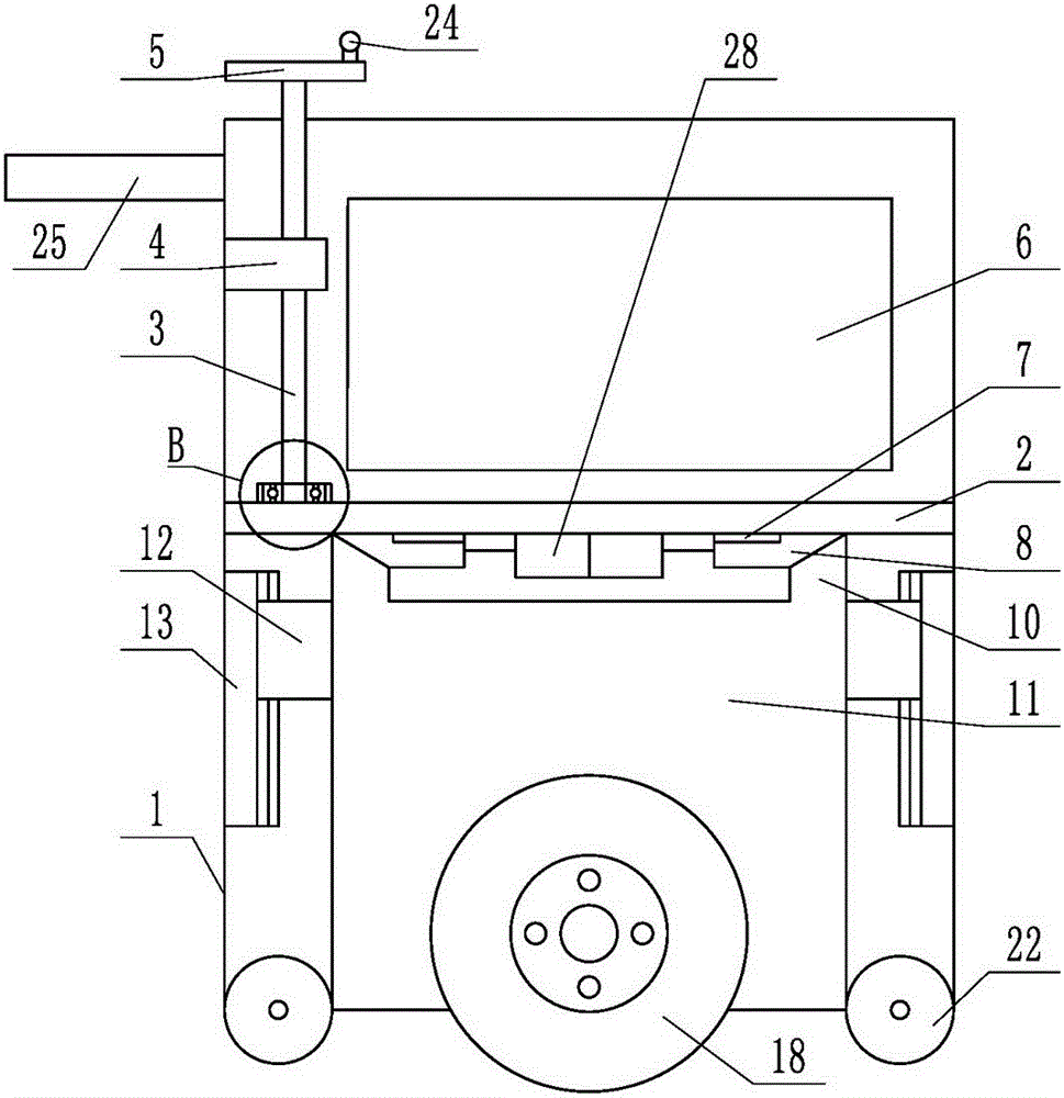 An automatic control cutting machine for construction