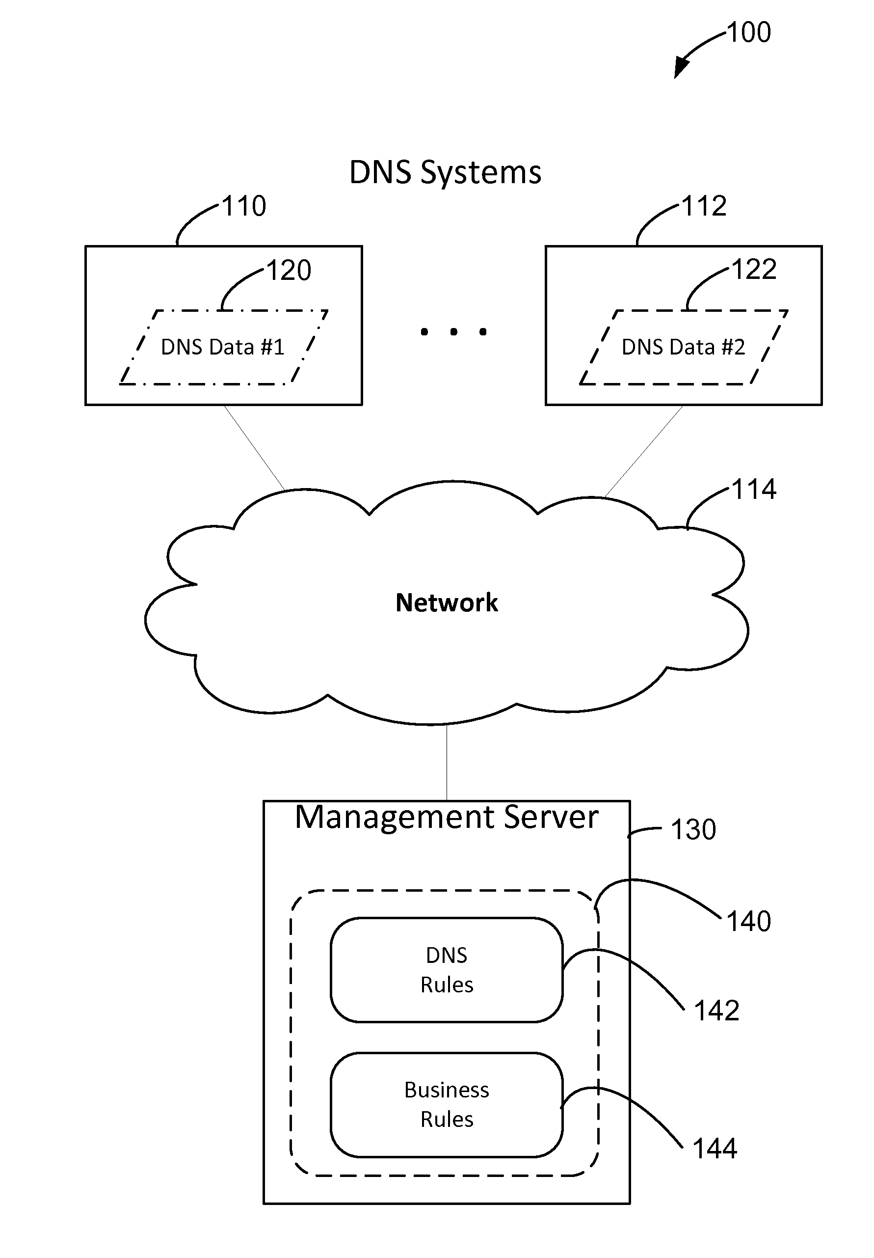 Systems and methods for resolving data inconsistencies between domain name systems