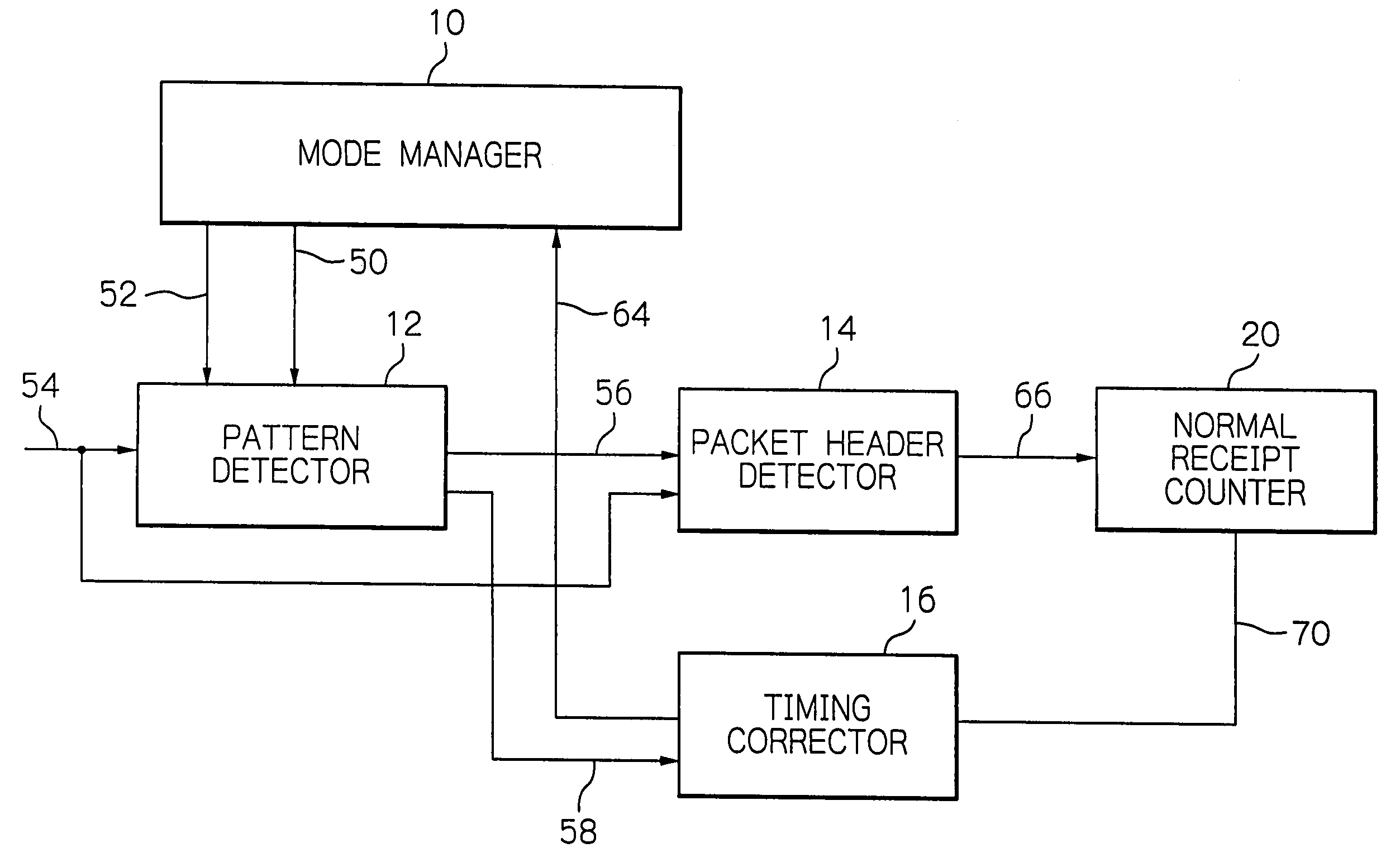 Device for preventing erroneous synchronization in wireless communication apparatus