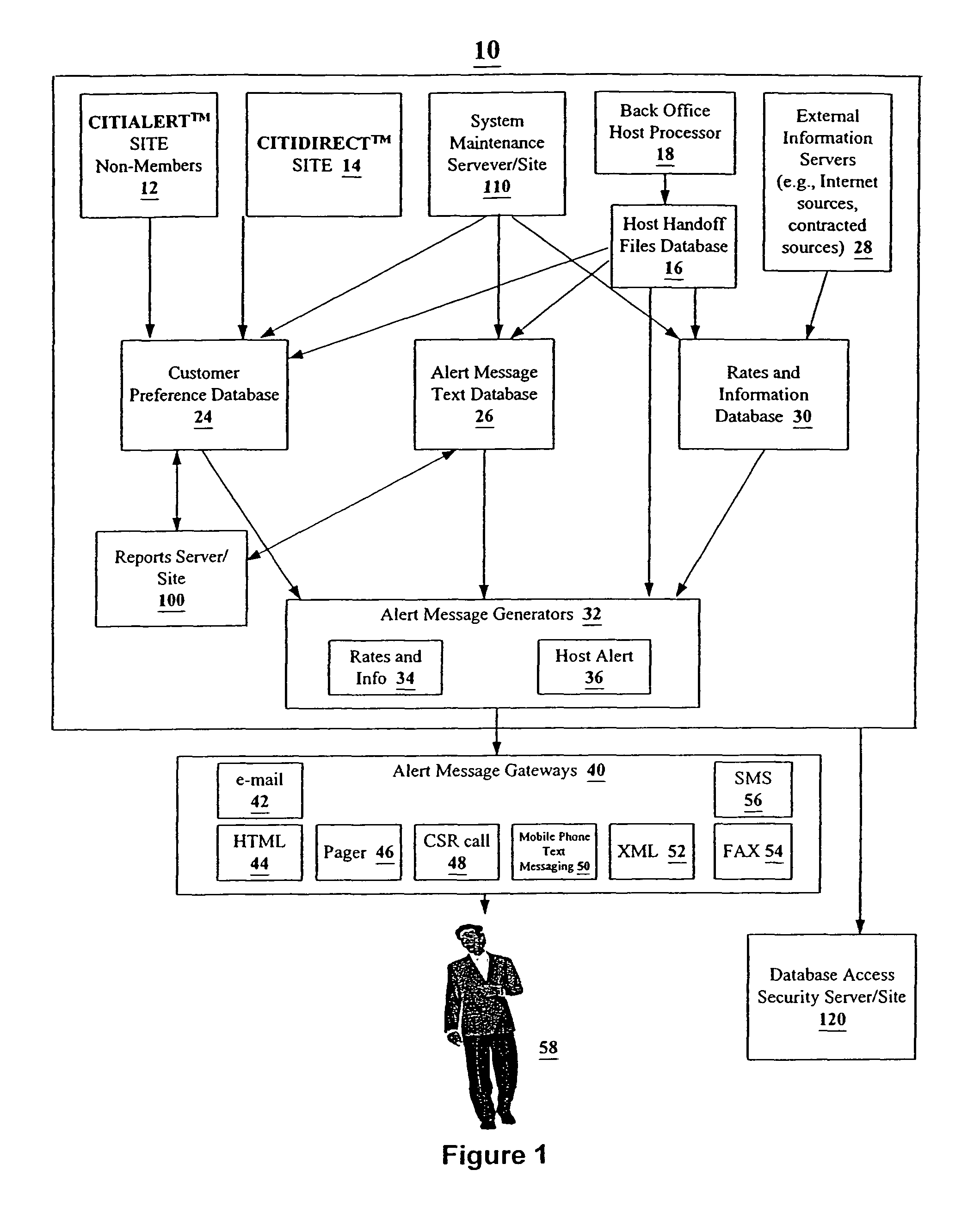 Method and system for notifying customers of transaction opportunities