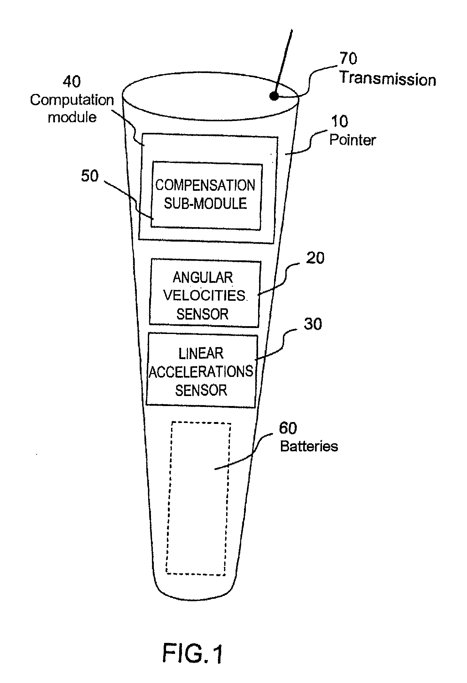 Pointer with motion sensing resolved by data merging