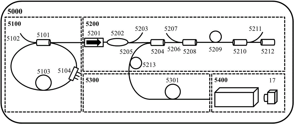 Detection apparatus and method of carrier envelope phase signals