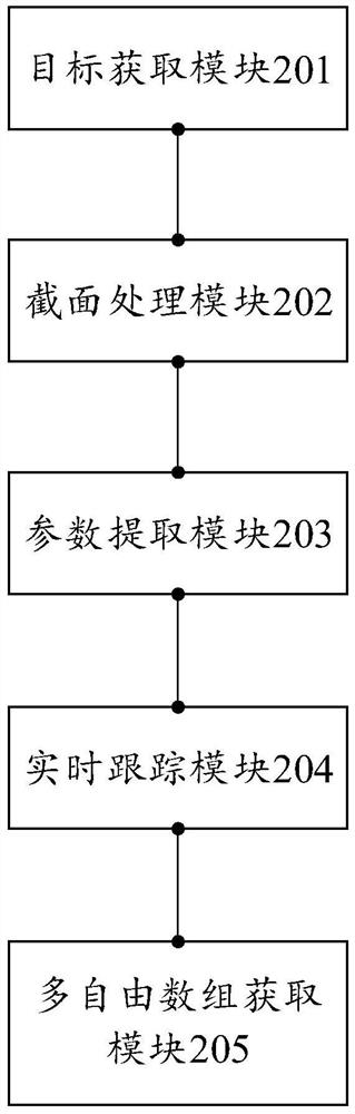 Target tracking method based on binocular camera and related device