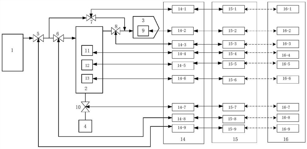 Device and method for testing control logic of start-stop system of high-temperature gas cooled reactor