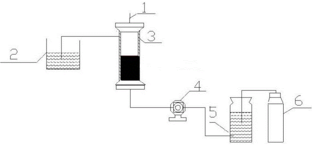 Method for quickly starting anaerobic ammoxidation reactor