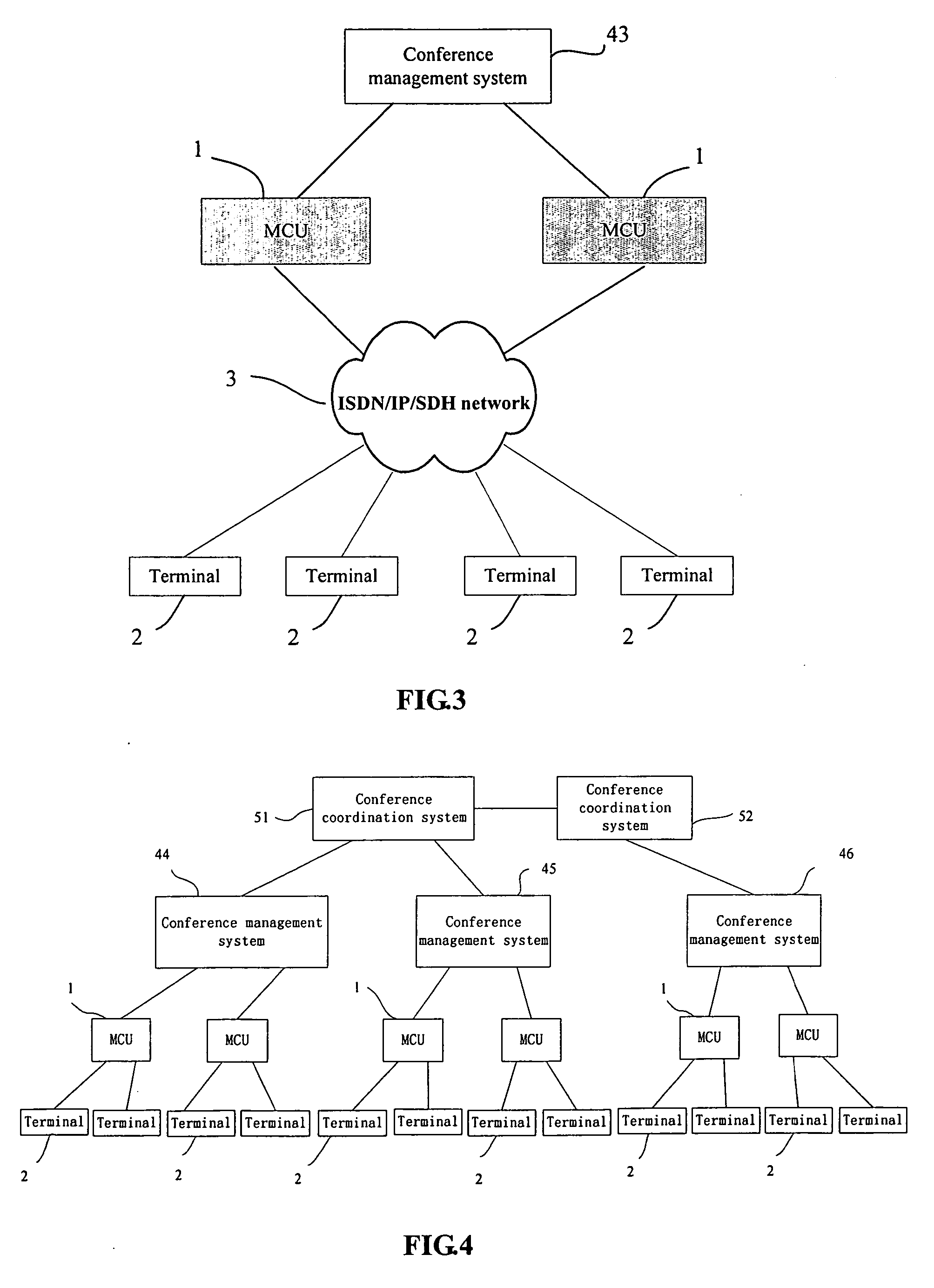 Videoconference system and a management method thereof