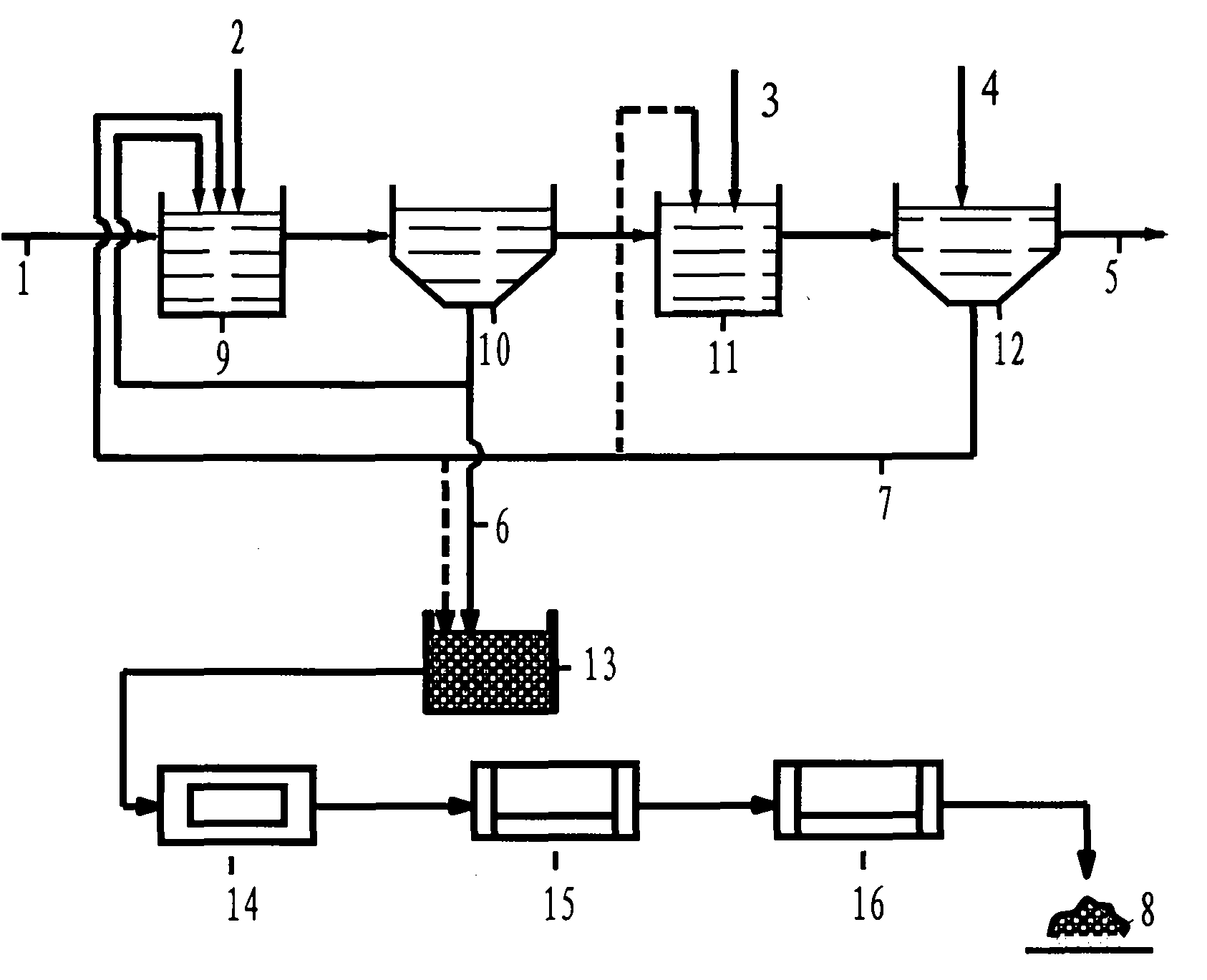 High-efficiency method for treating arsenic-containing wastewater