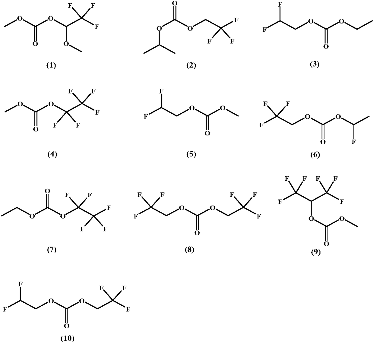 A chain fluoroester compound and its use as an electrolyte solvent for lithium ion batteries