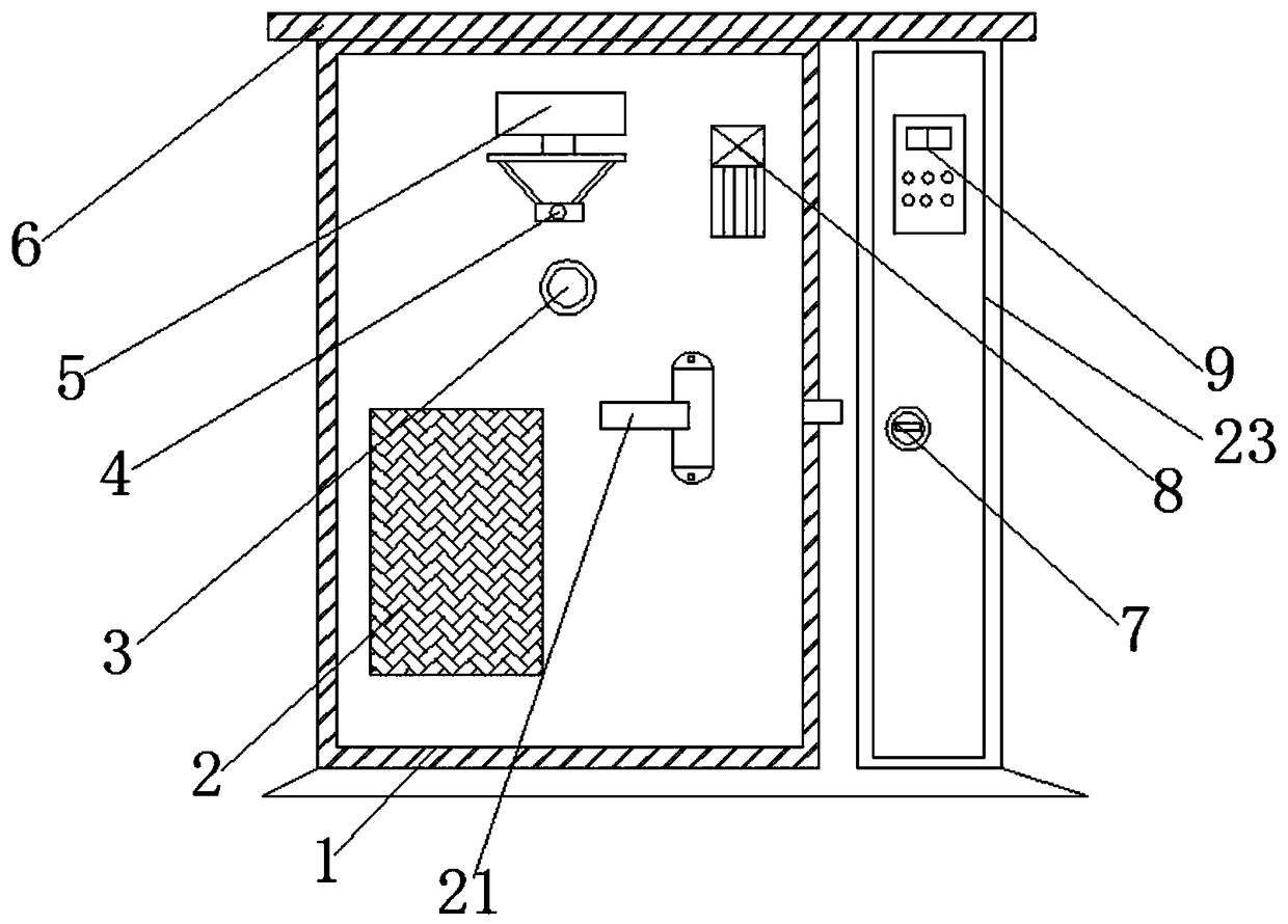 ELectronic anti-theft door with high safety based on network technoLogy