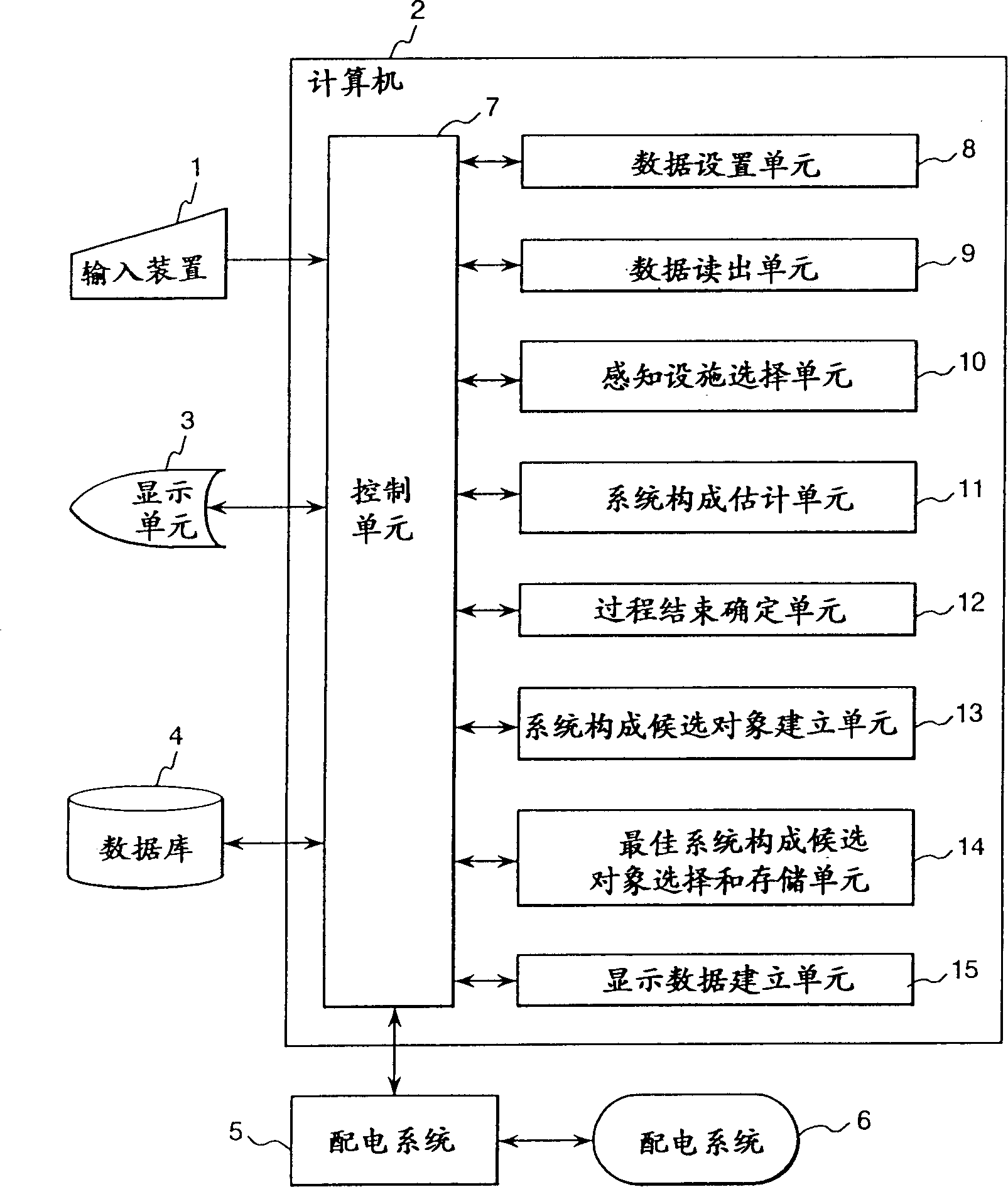 Creation method and apparatus of network configuration for power system