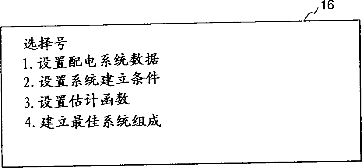 Creation method and apparatus of network configuration for power system