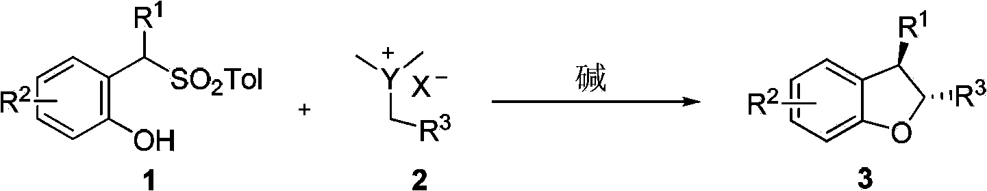 Method for synthetizing 2,3-disubstituted dihydrobenzofuran