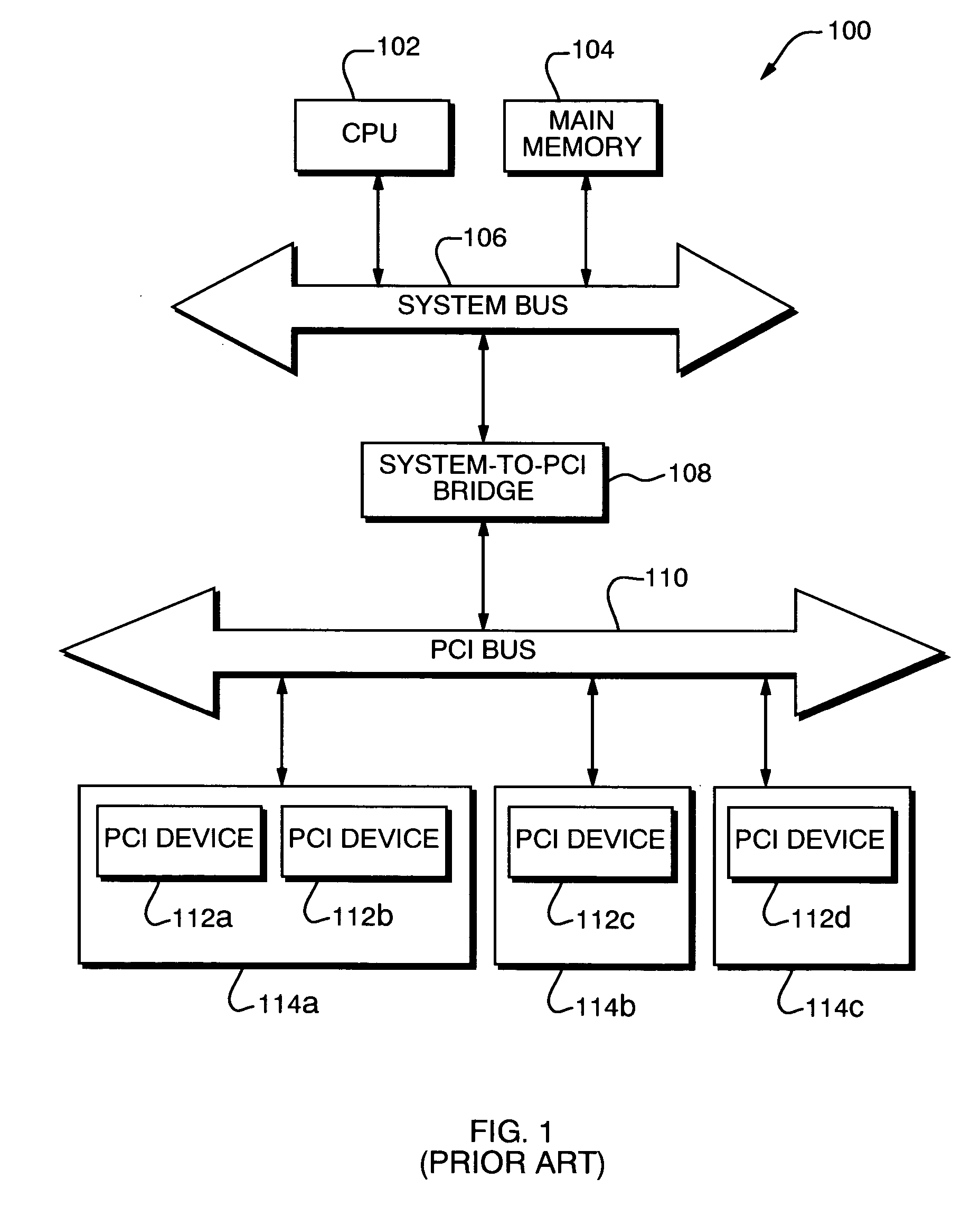 Configurable mapping of devices to bus functions