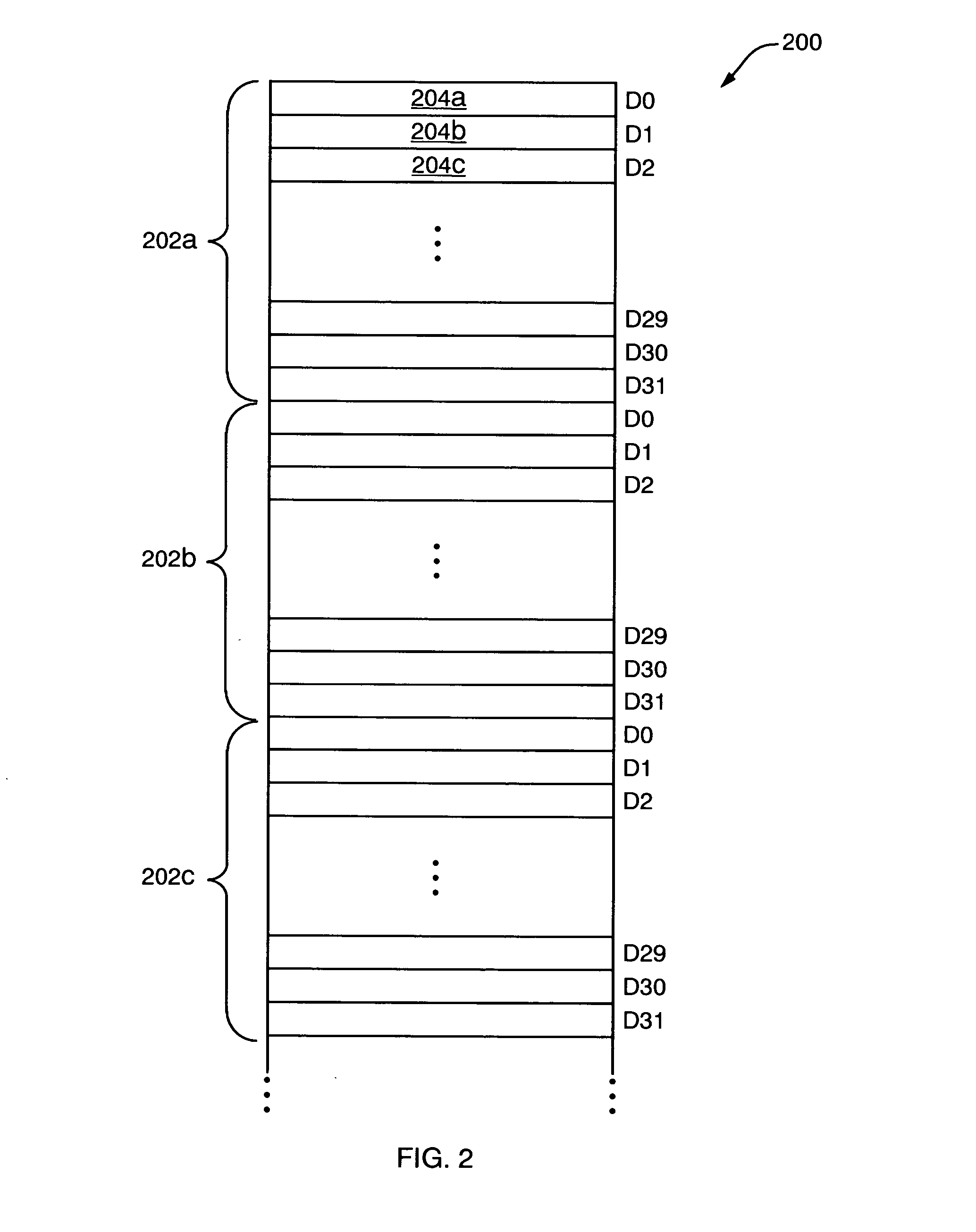 Configurable mapping of devices to bus functions