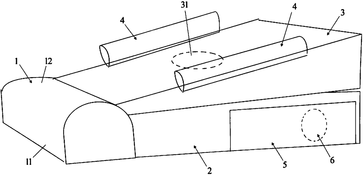 Internal arteriovenous fistula multifunctional limb pad