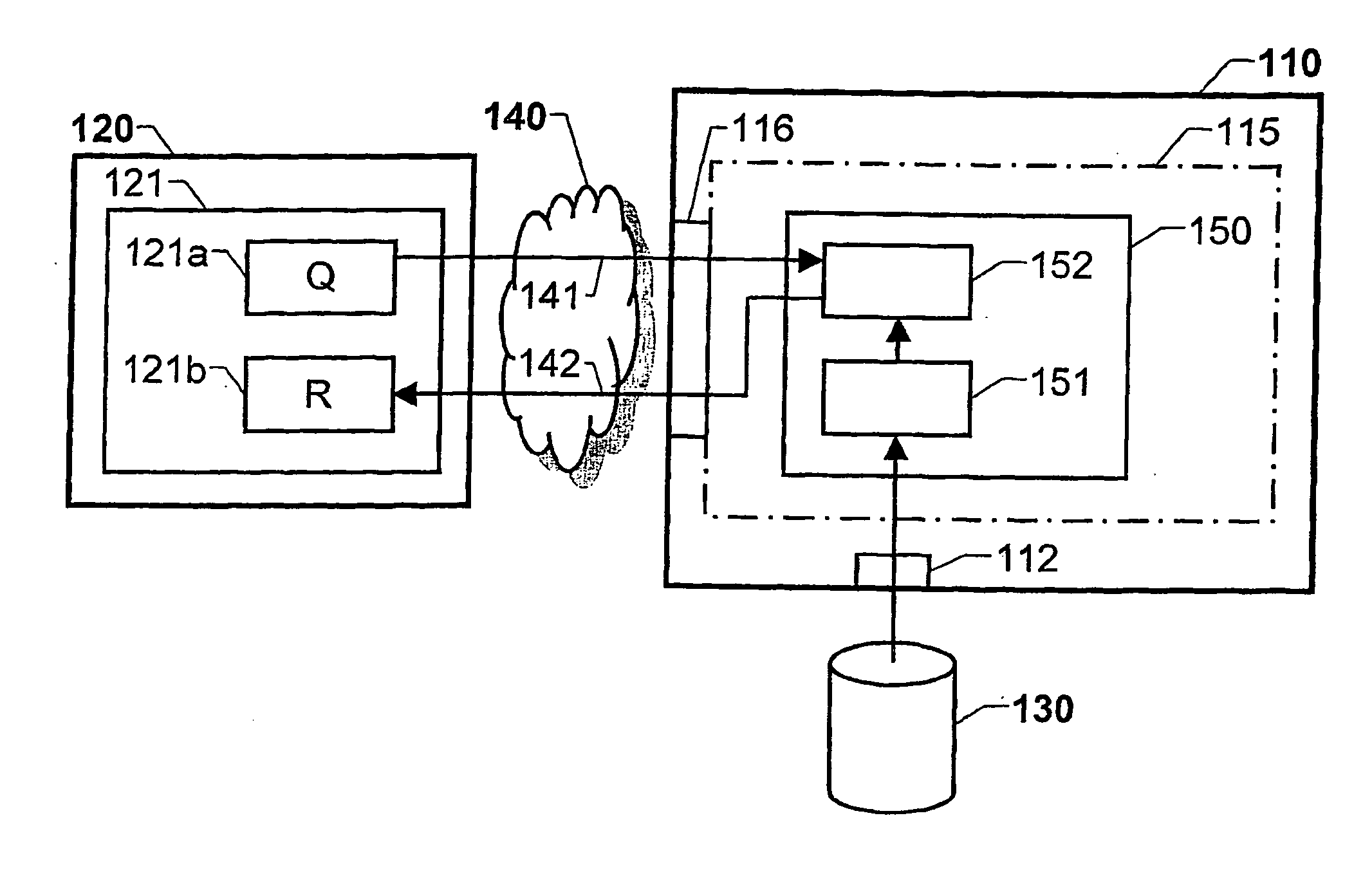 Information data retrieval, where the data is organized in terms, documents and document corpora