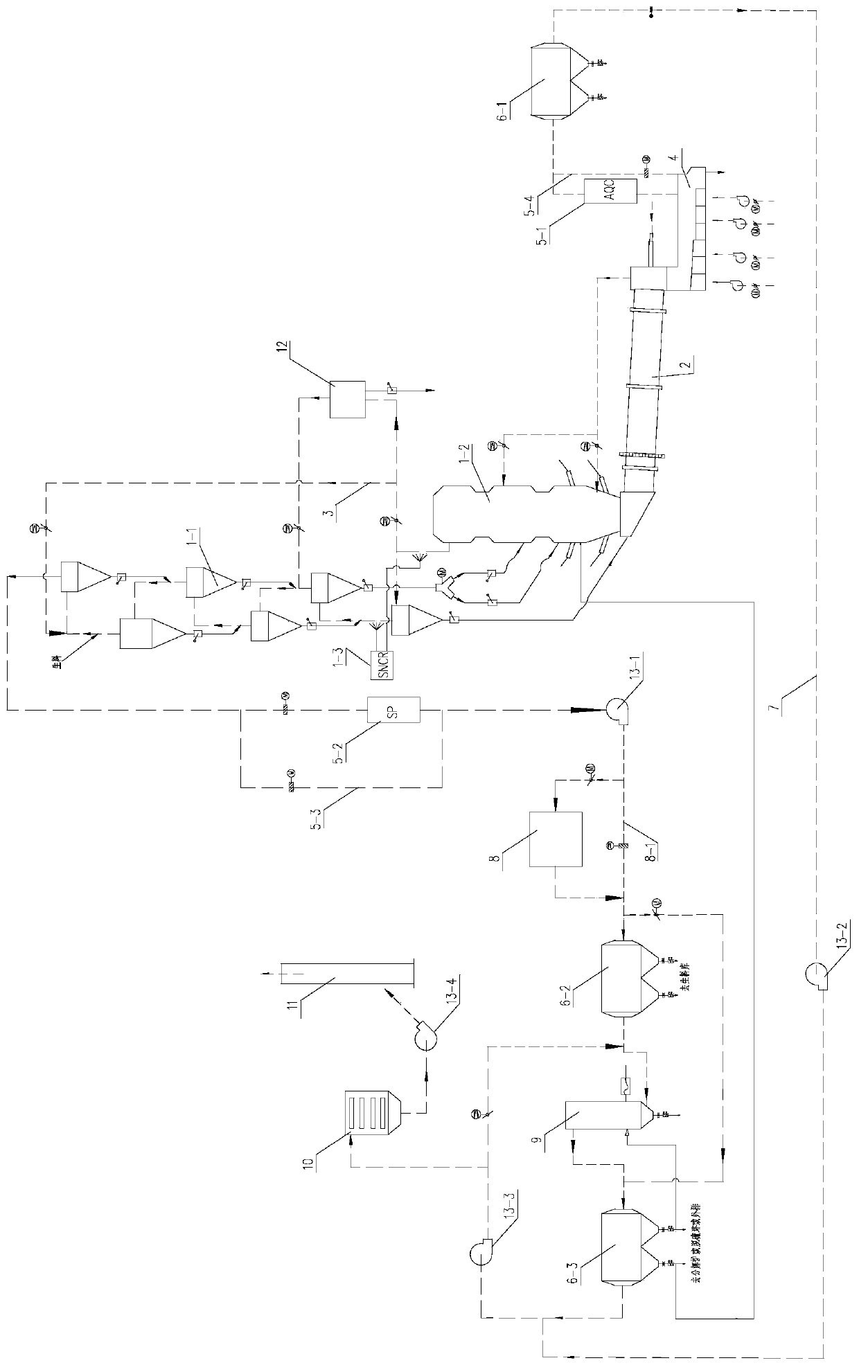 Desulfurization denitration dedusting ultra-low discharge process and system for producing cement from high-sulfur raw materials