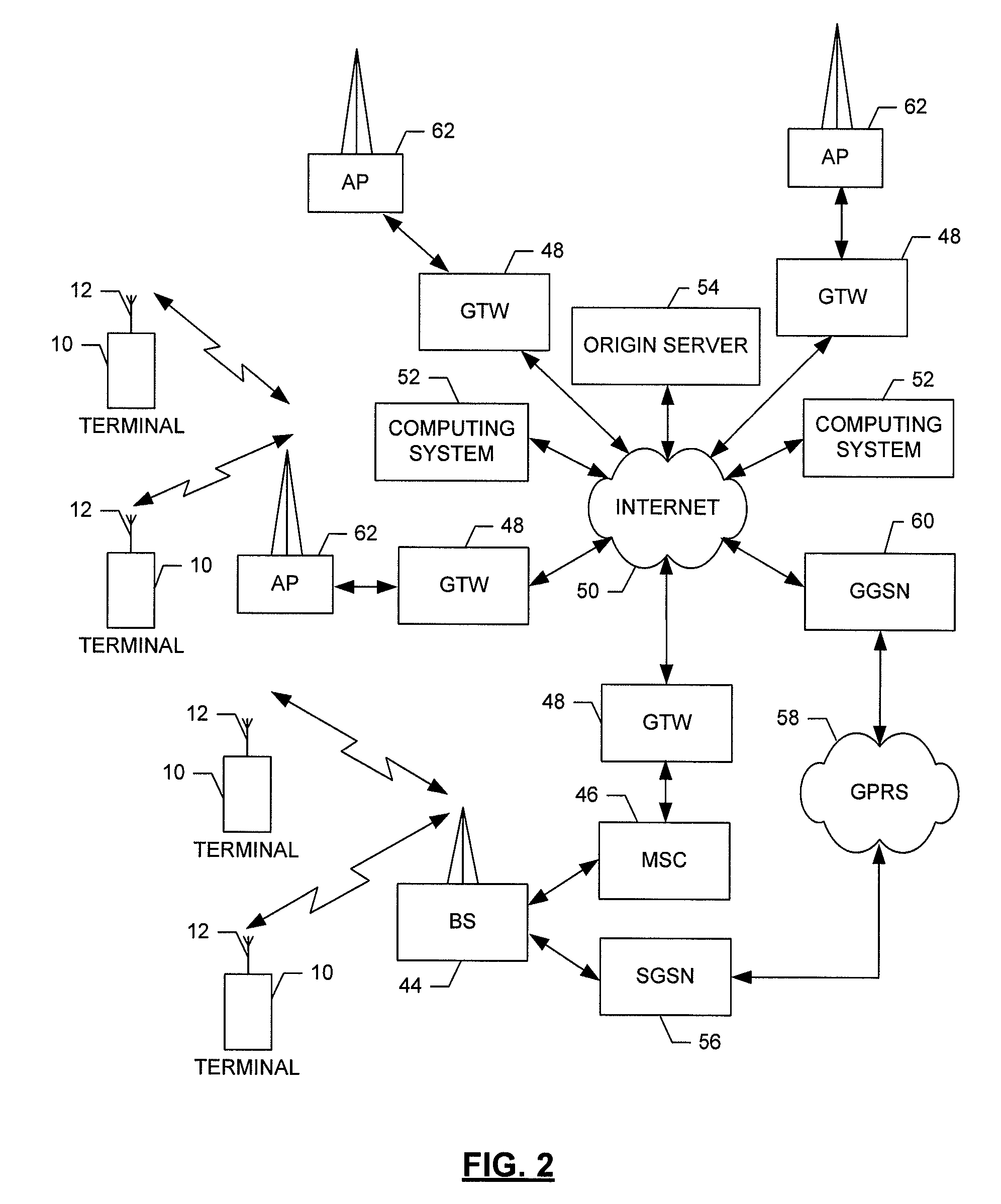 Systems, methods, devices, and computer program products providing data replication for mobile terminals