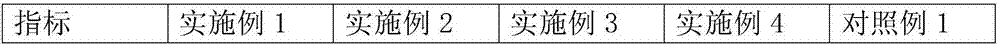 Production method for white tea cake