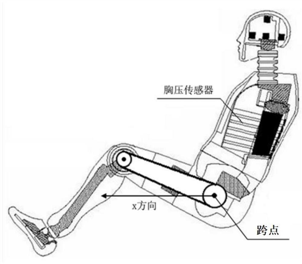 Design method and design device for pushing cushion block of door protection plate