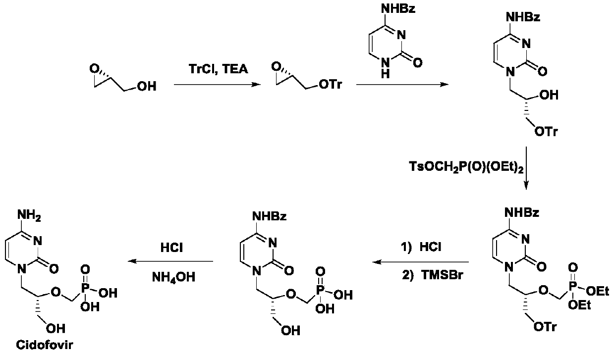 A method for synthesizing antiviral drug cidofovir intermediates and buciclovir intermediates