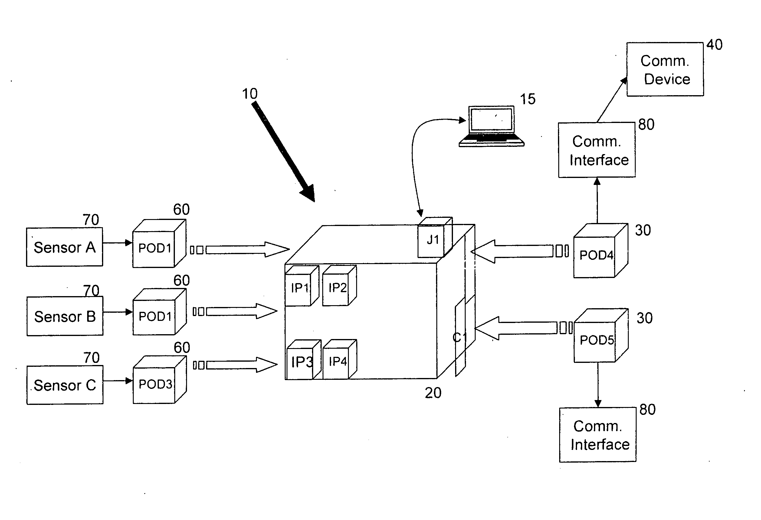 Remote sensor with modular bus adapter