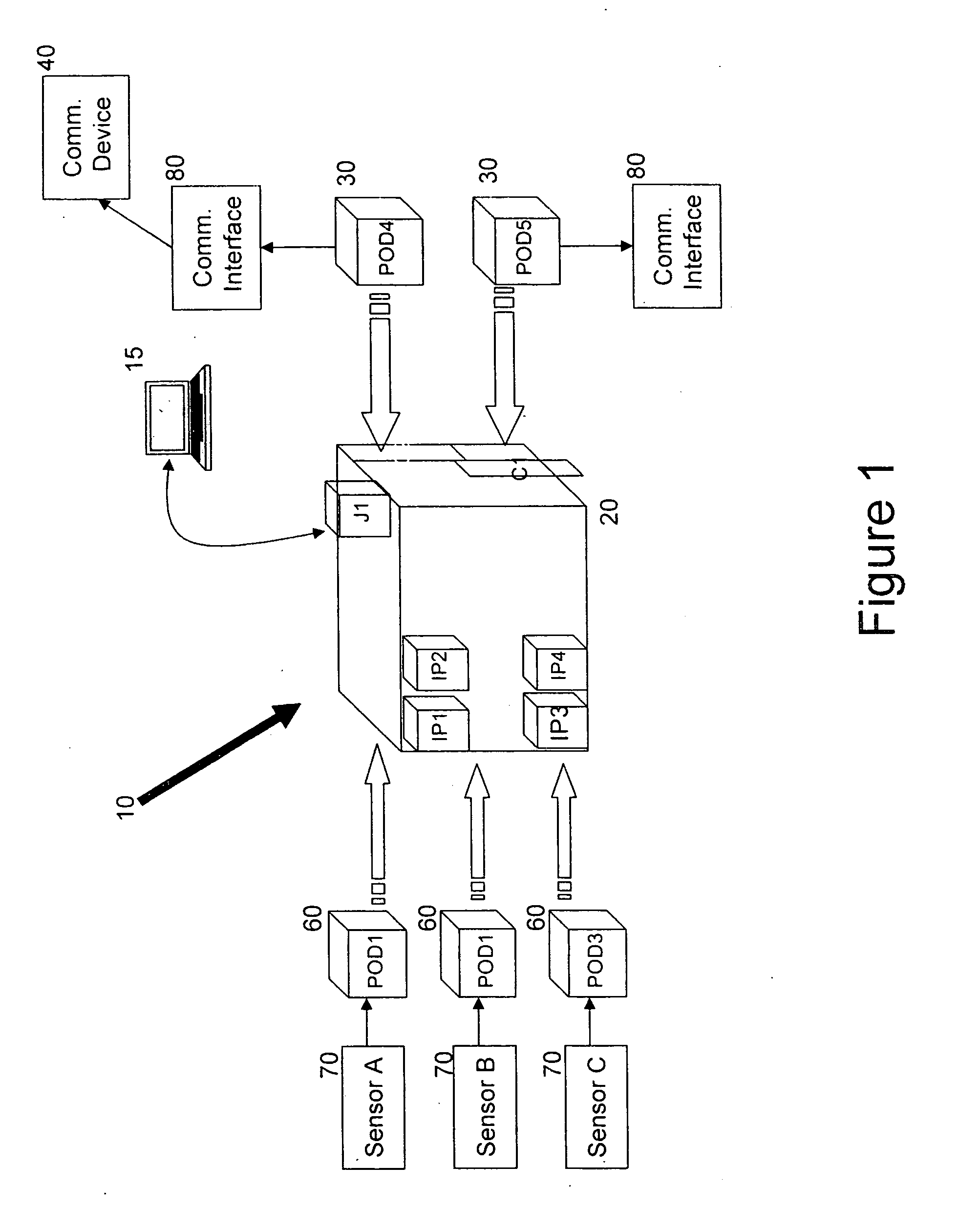 Remote sensor with modular bus adapter