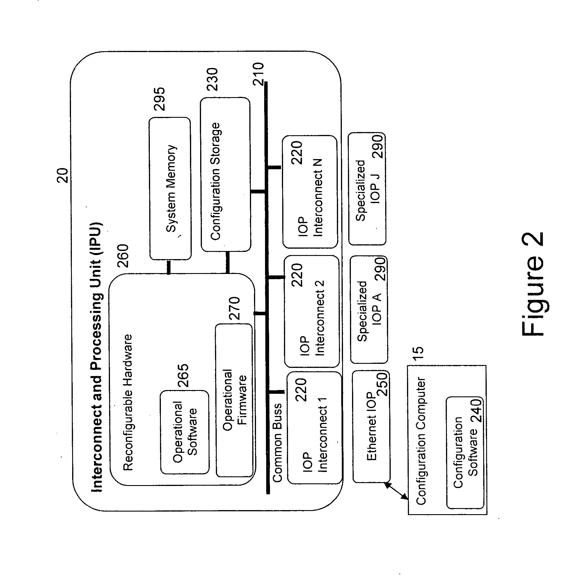 Remote sensor with modular bus adapter