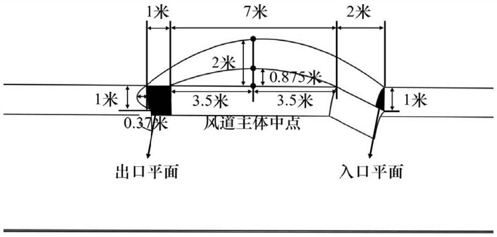 A self-air curtain system for reducing air intrusion in a dome and square-bottom tunnel