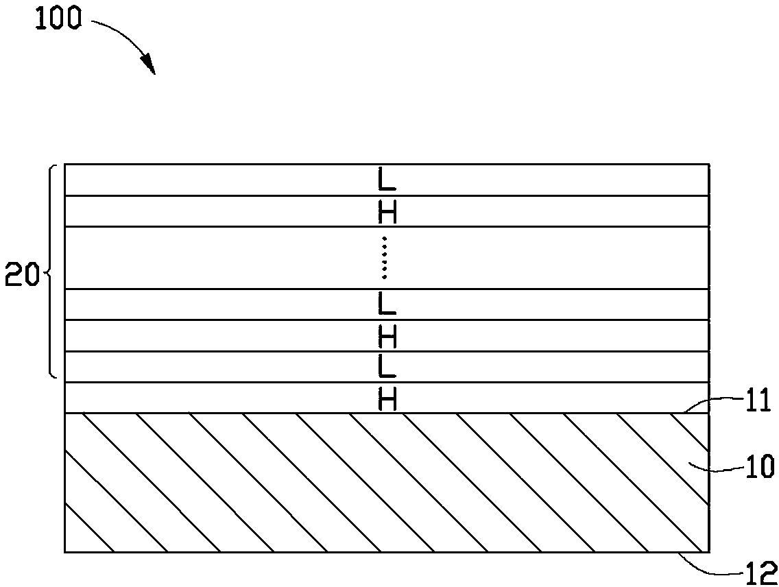 Infrared cut-off filter and lens module