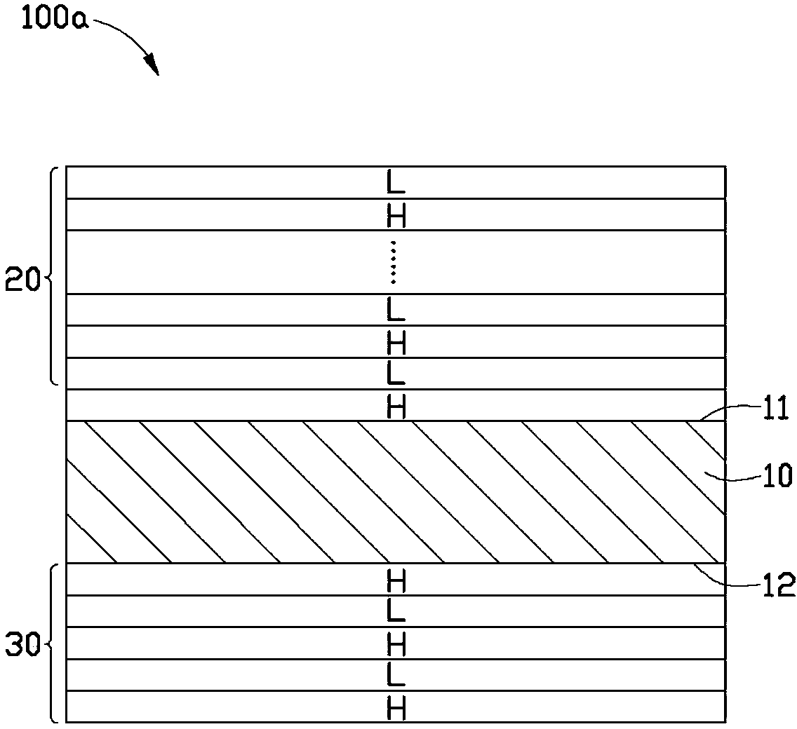 Infrared cut-off filter and lens module