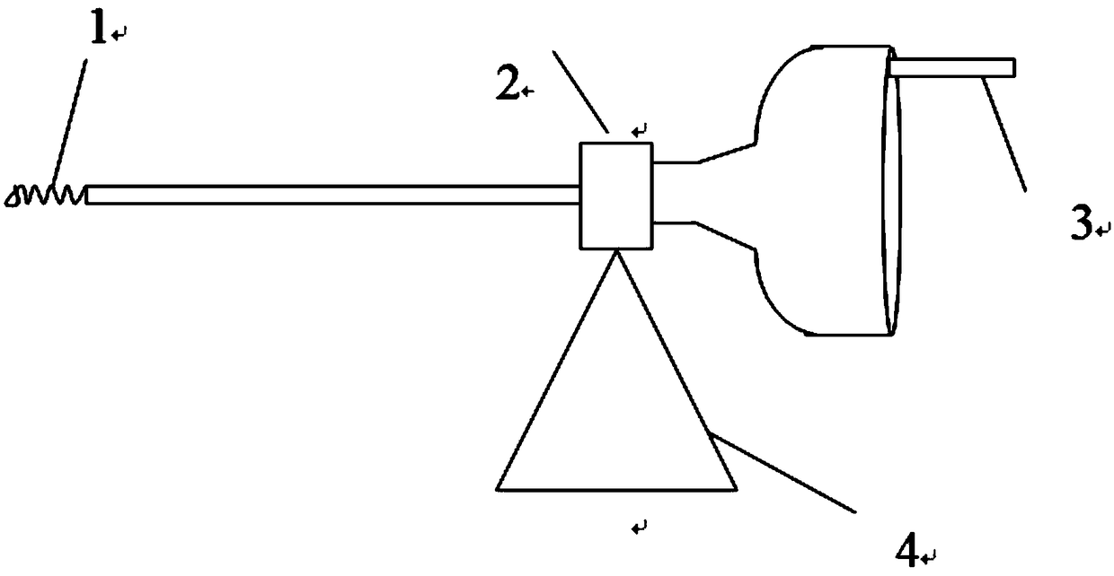 Dredging tool for PVC pipeline