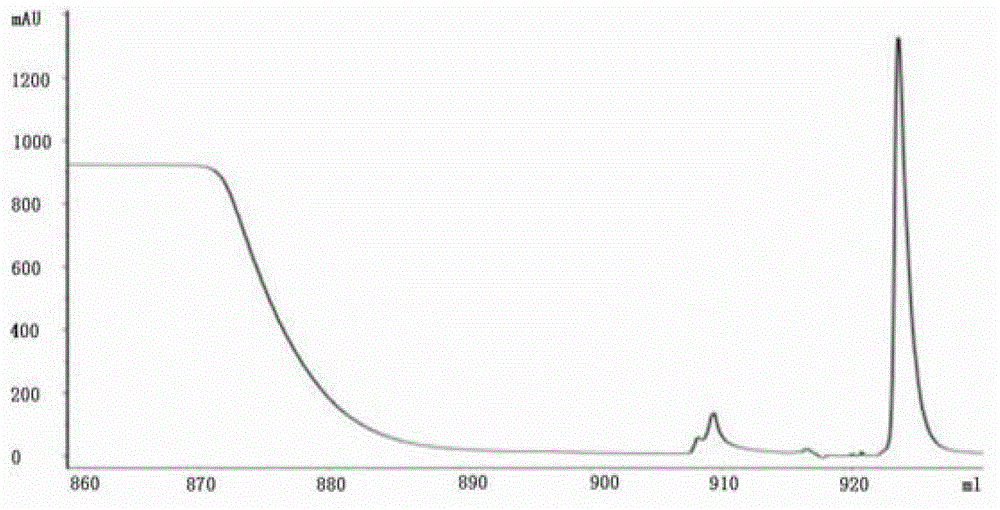 Anti-tetanotoxin antibody, and preparation method and application thereof