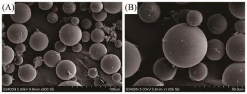 Hyaluronic acid-gelatin composite hydrogel carrying PLGA microspheres and preparation method thereof