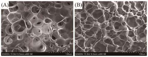 Hyaluronic acid-gelatin composite hydrogel carrying PLGA microspheres and preparation method thereof